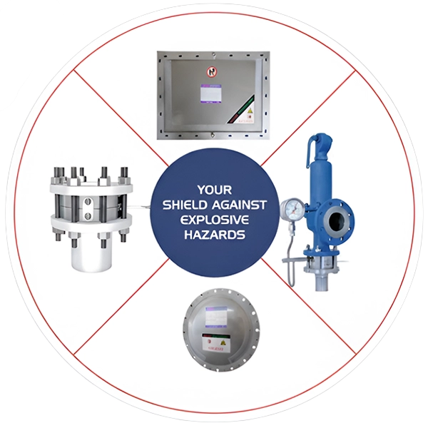 Isovent